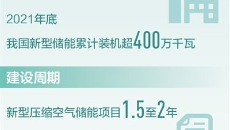 美高梅·(MGM)1888-官方网站