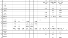 美高梅·(MGM)1888-官方网站