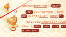 美高梅·(MGM)1888-官方网站