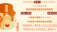 美高梅·(MGM)1888-官方网站
