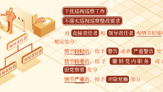 美高梅·(MGM)1888-官方网站