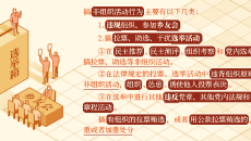美高梅·(MGM)1888-官方网站