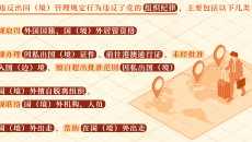 美高梅·(MGM)1888-官方网站