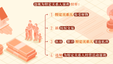 美高梅·(MGM)1888-官方网站