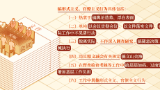 美高梅·(MGM)1888-官方网站